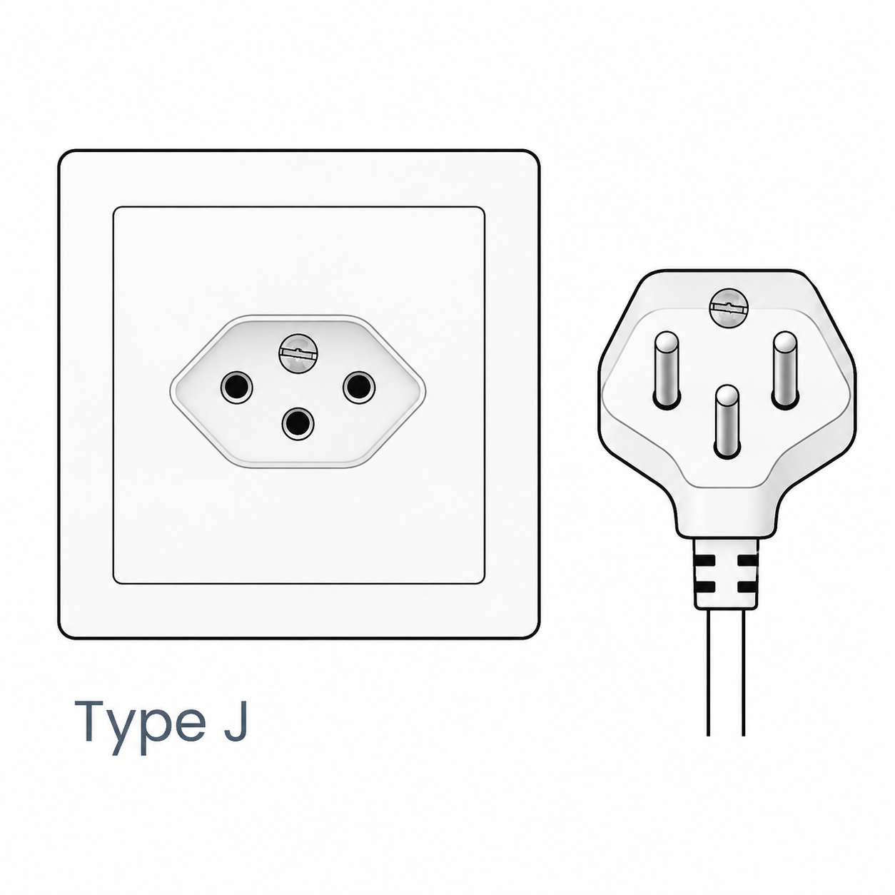 Type J Swiss electrical socket and plug